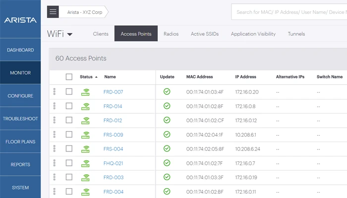 Arista dashboard